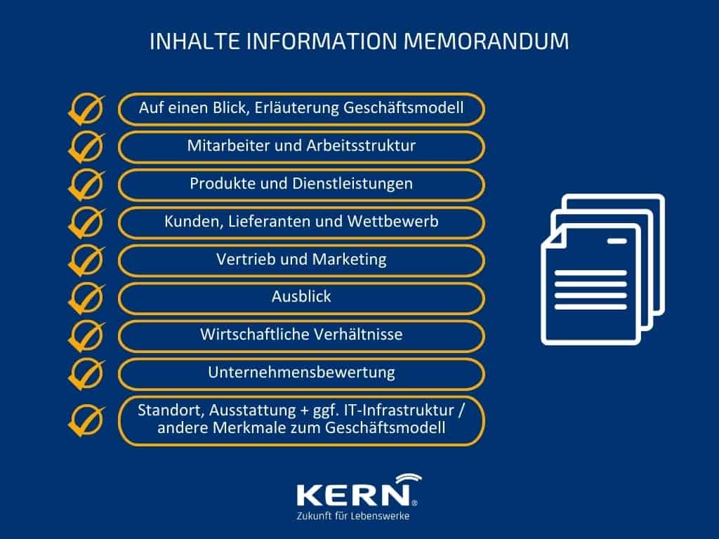 Inhalte Information Memorandum