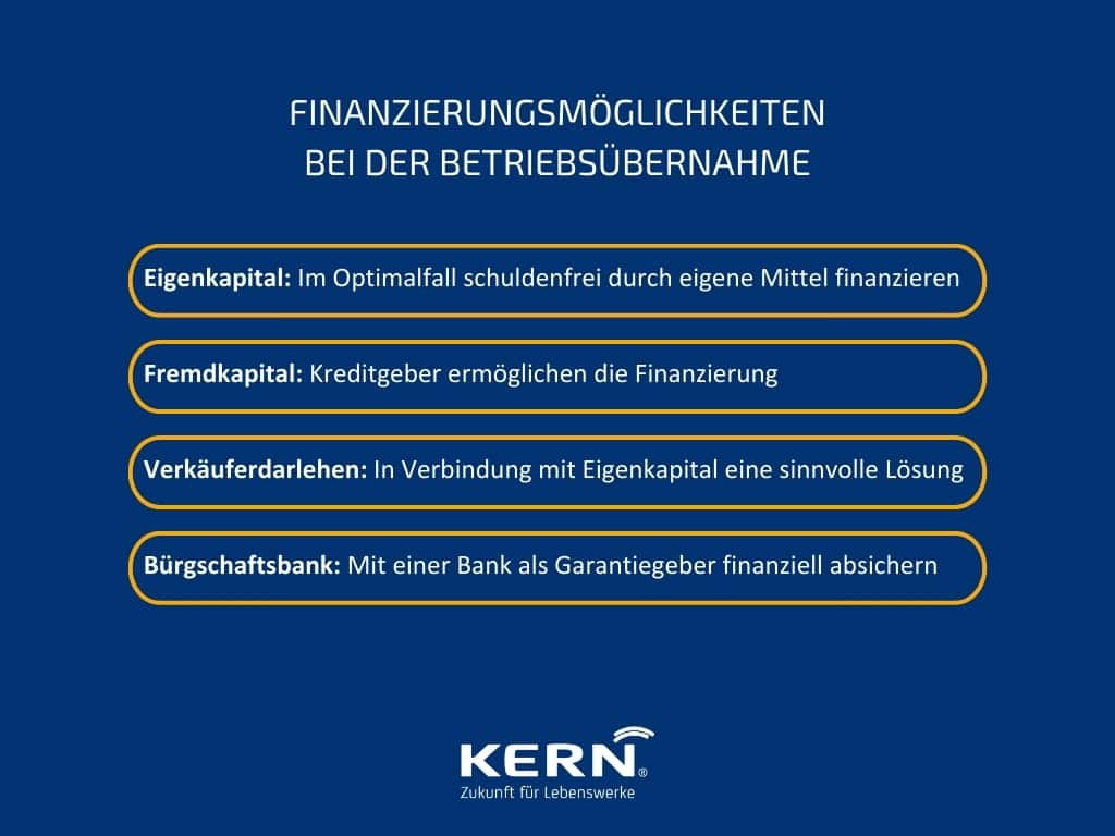 Finanzierungsmöglichkeiten bei der Betriebsübernahme