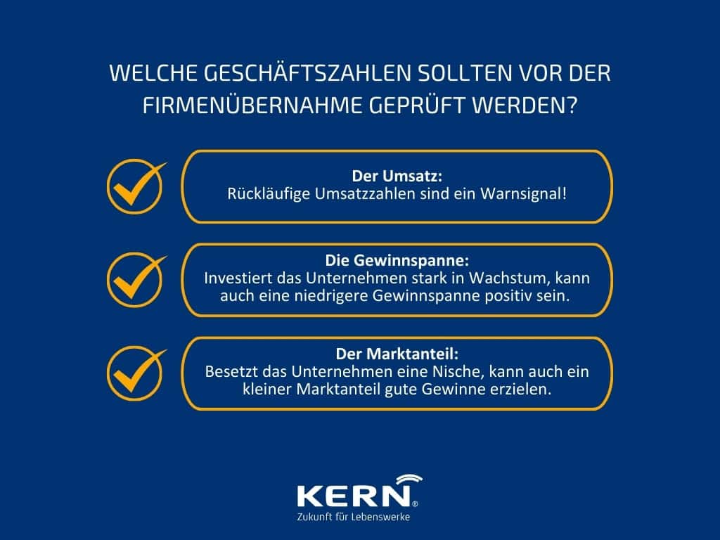 KERN-Grafik-zu-den-wichtigen-Geschäftszahlen-für-die-Firmenübernahme