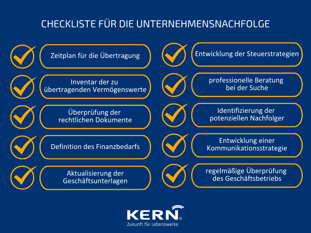 Grafik der Checkliste für Unternehmensnachfolge