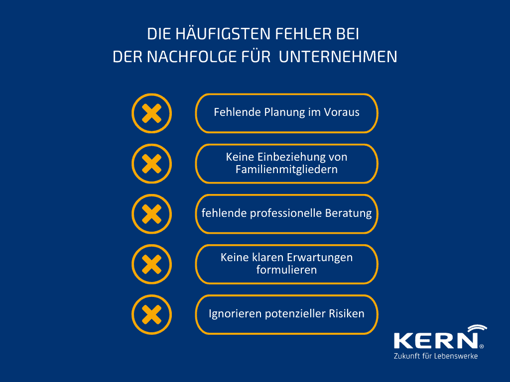 Grafik zu den Formen der Unternehmensnachfolge