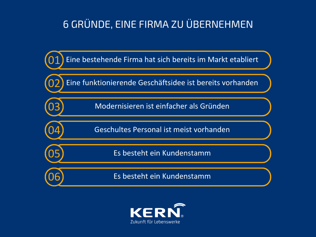 6 Gründe, eine Firma zu übernehmen KERN-Grafik-6-Gruende-eine-Firma-zu-uebernehmen