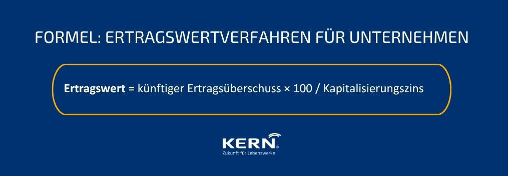 Abbildung der Formel zum Ertragswertverfahren