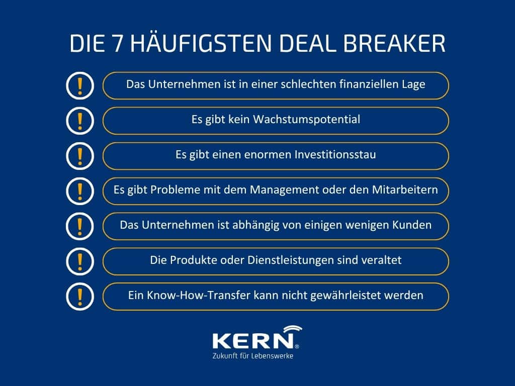 Liste der häufigsten Dealbreaker im M&A nach einer Red Flag Due Diligence